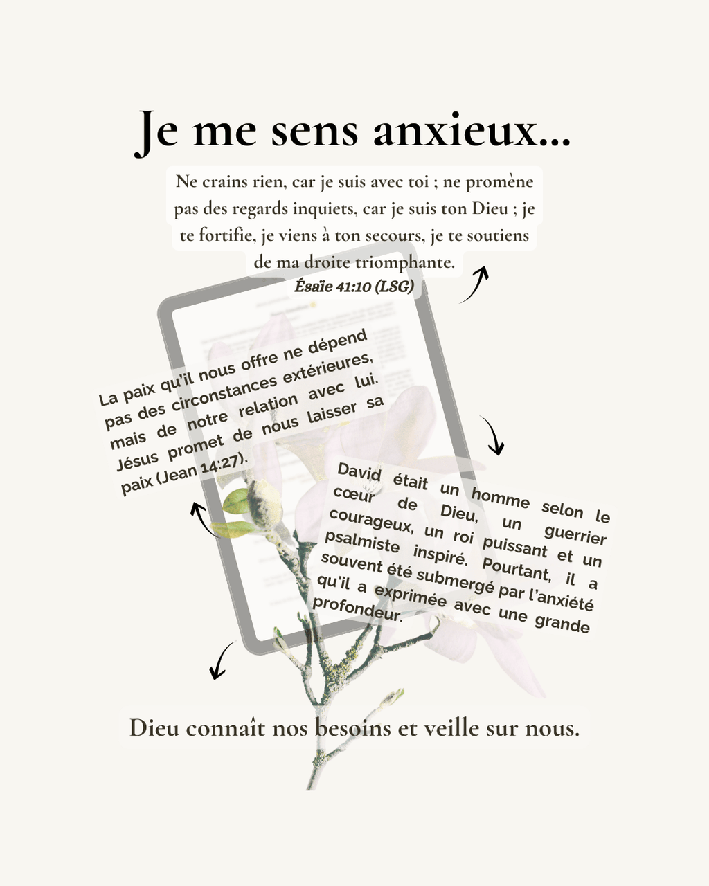 Jésus prend mes émotions en vrac – E - book - Faith, Love and Grace